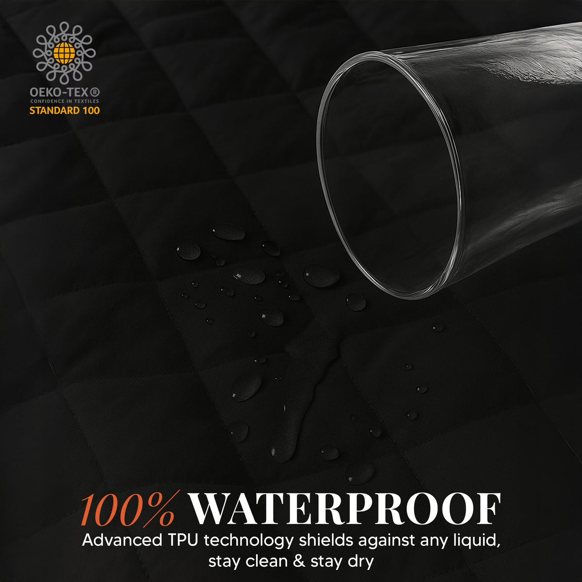 Twin XL Waterproof Mattress Protector