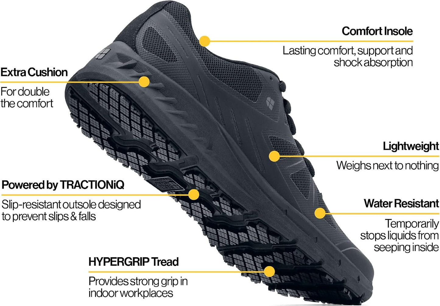 Endurance II Men'S Work Sneaker, Non-Slip, Comfortable