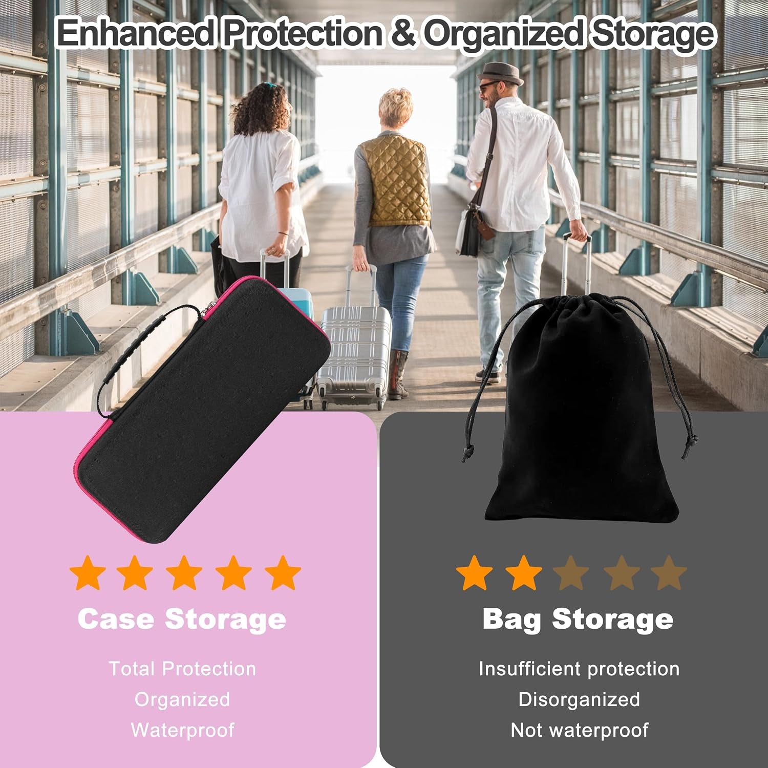 Travel Steamer Case Compatible with Jack & Rose/For Drflash/For Oghom 110V-240V Garment Steamers, Handheld Steamer Carrying Bag Organizer for Iron Accessories Black(Case Only, Steamer Not Included)