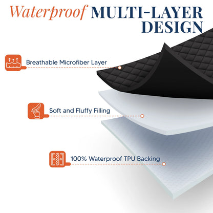Black Twin XL Mattress Protector
